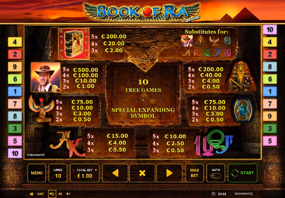 Book of Ra Deluxe demo paytable screen listing symbol payouts, the 10 Free Games and the Special Expanding Symbol